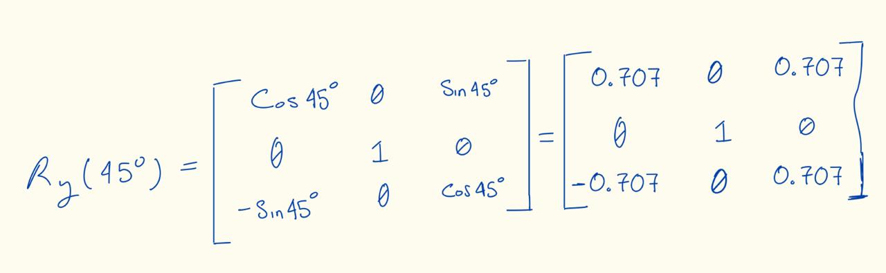 Diagrama del sistema