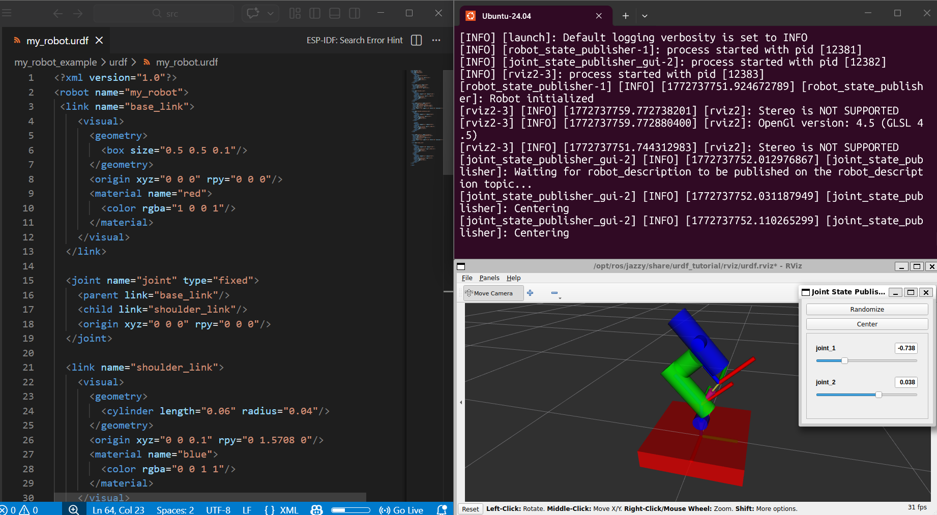 Diagrama del sistema
