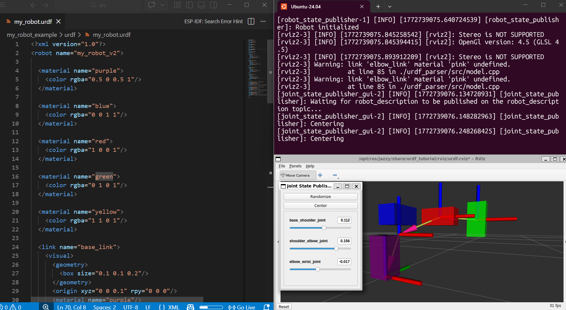 Diagrama del sistema