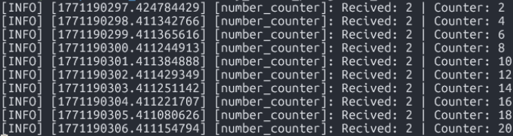 Diagrama del sistema