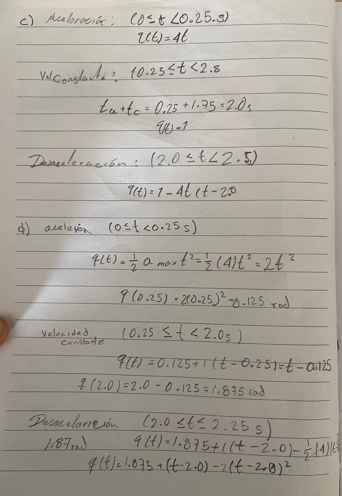 Diagrama del sistema
