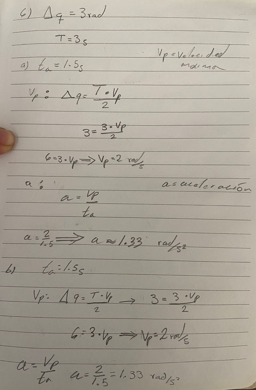 Diagrama del sistema