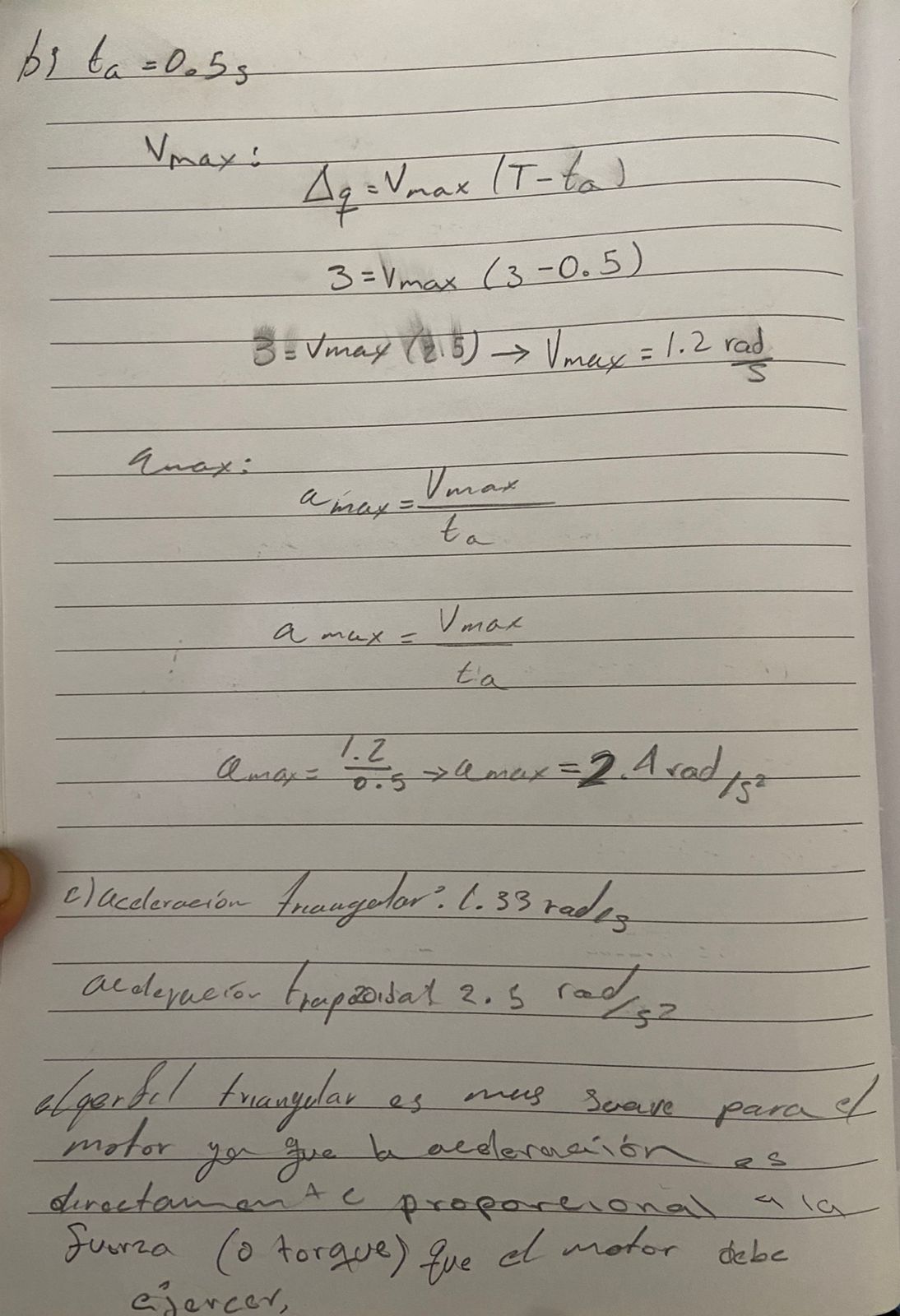 Diagrama del sistema