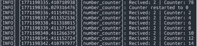 Diagrama del sistema