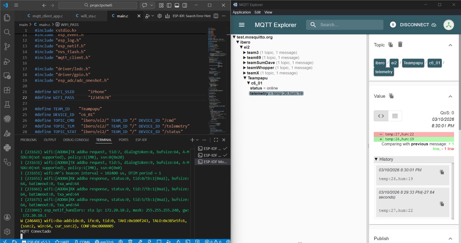 Diagrama del sistema
