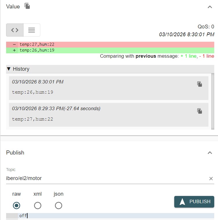 Diagrama del sistema